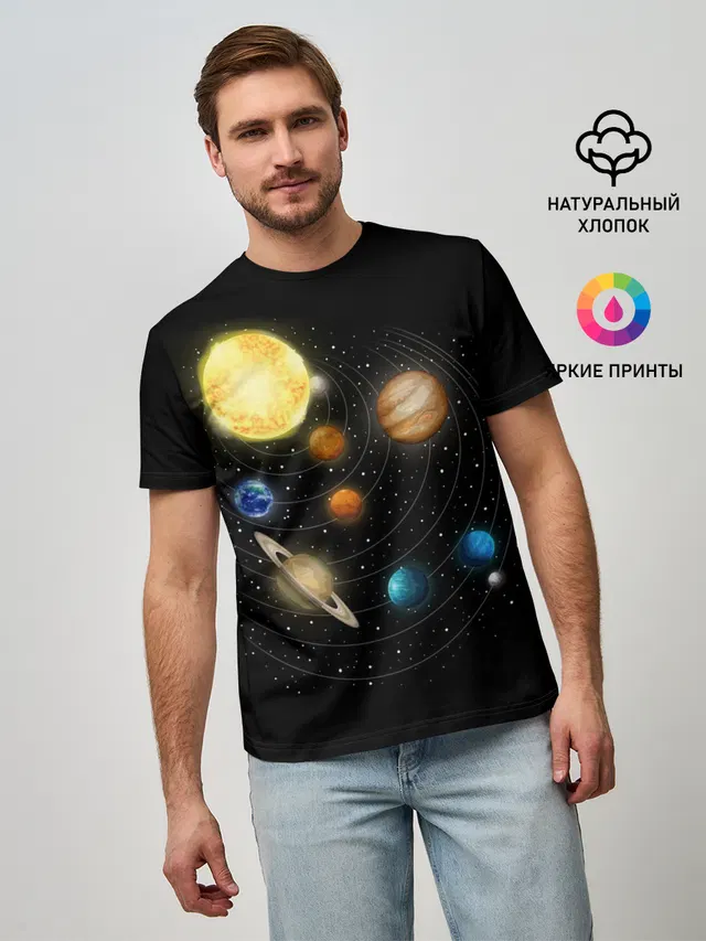 Солнечная Система