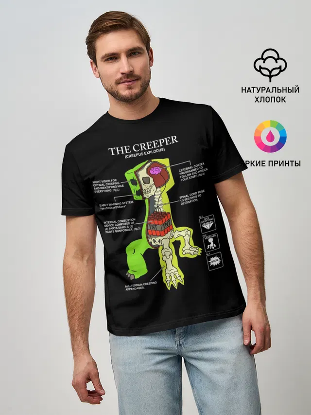 Майнкрафт, Крипер