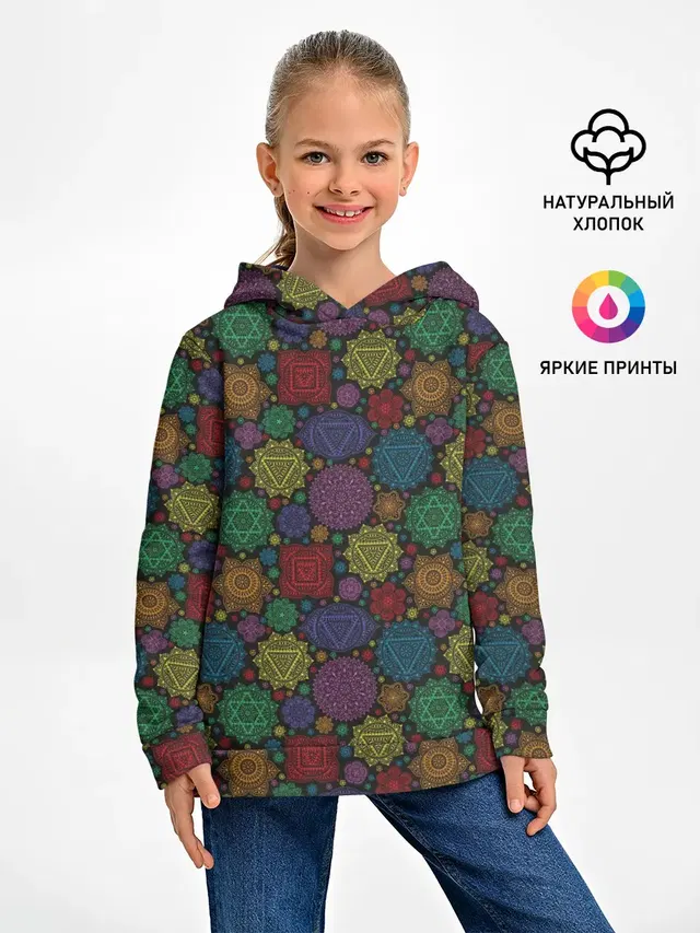 Чакры