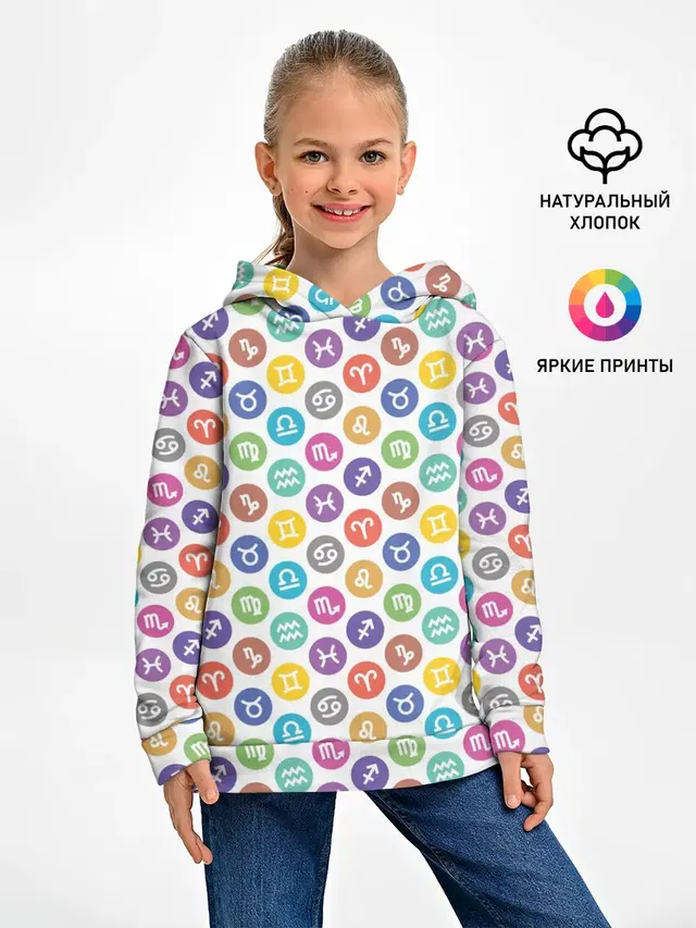 Знаки Зодиака