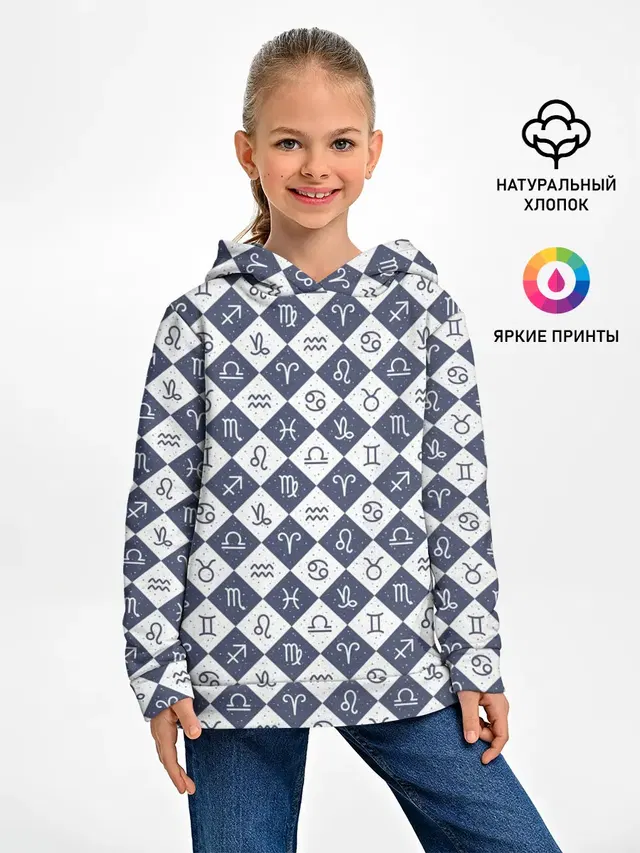 Знаки Зодиака