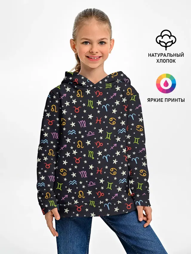 Знаки Зодиака