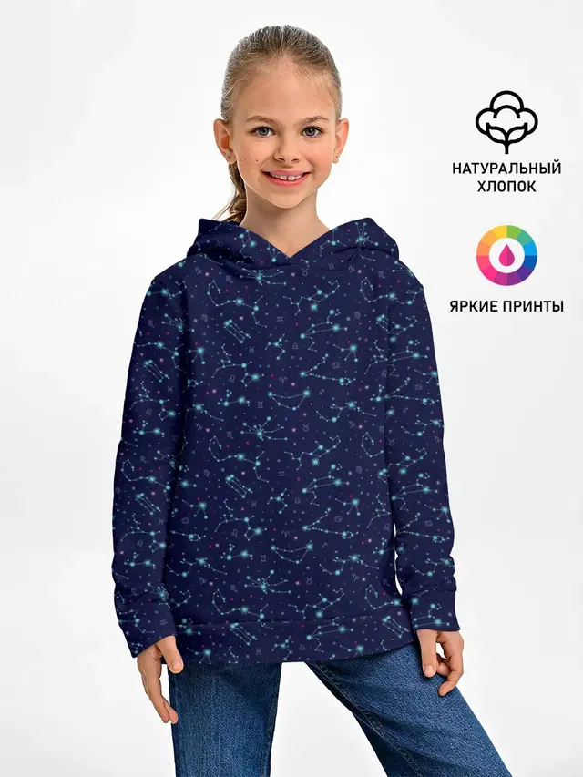 Знаки Зодиака