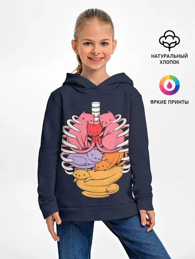 Внутри Меня Котики