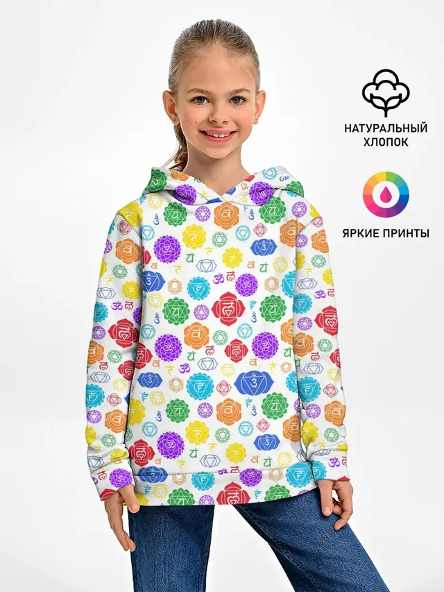 Чакры