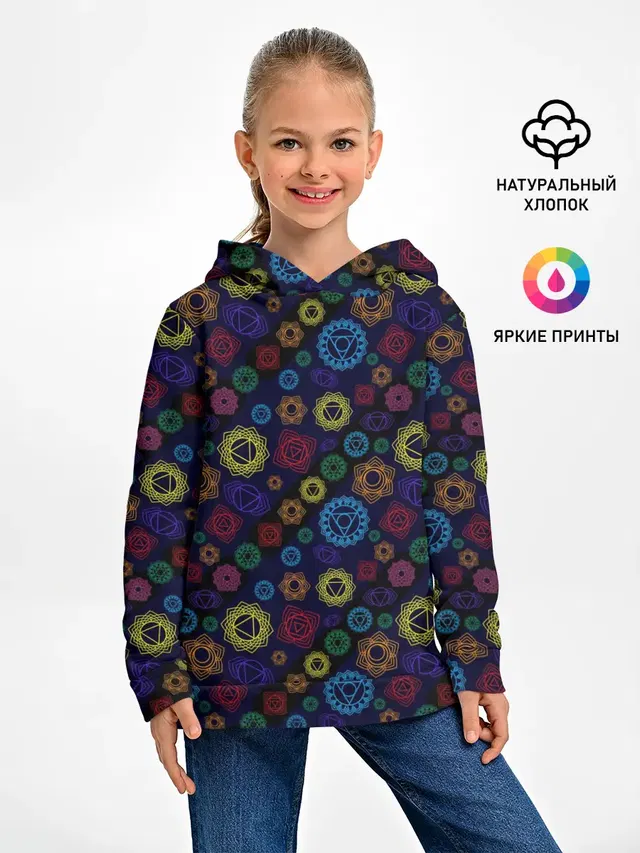 Чакры