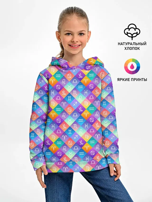 Знаки Зодиака