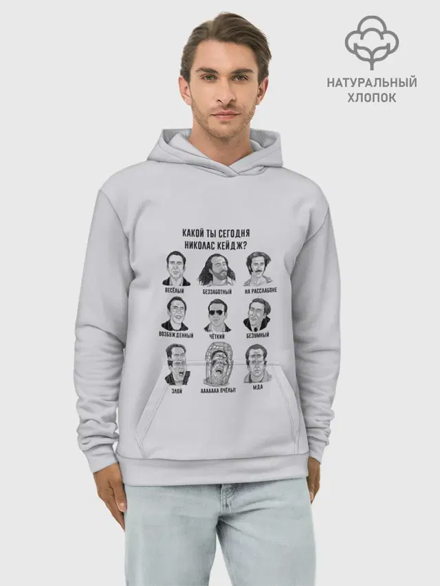 Какой ты Николас Кейдж?