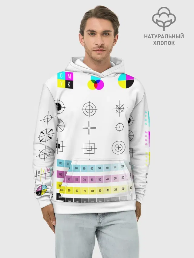 CMYK