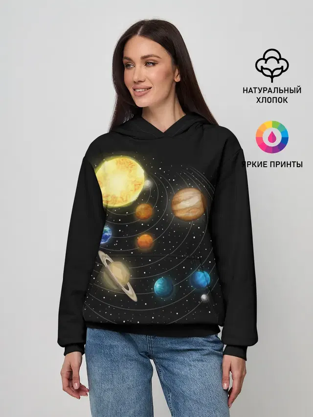 Солнечная Система
