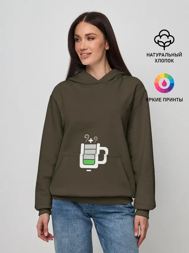 Батарейка заряд чашка кофе