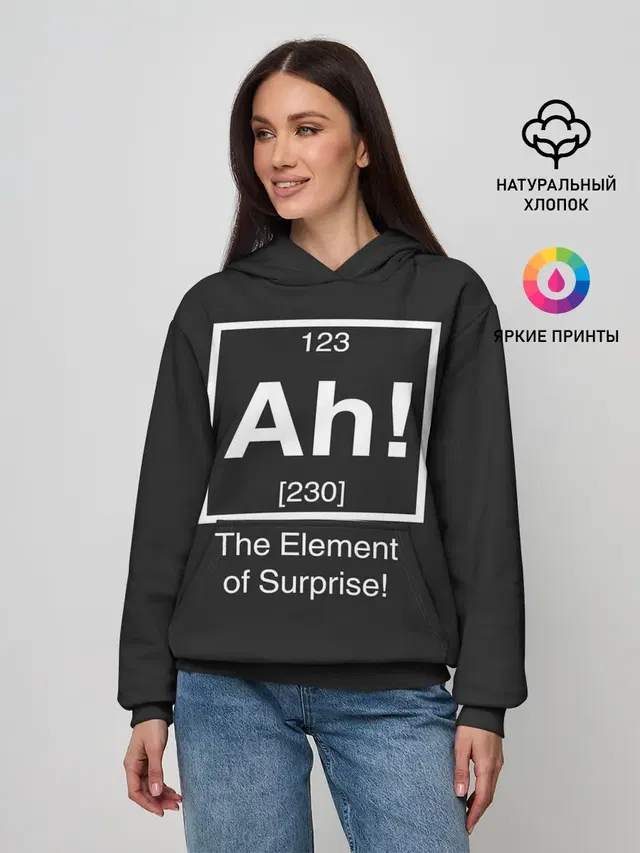 The Element of Surprise