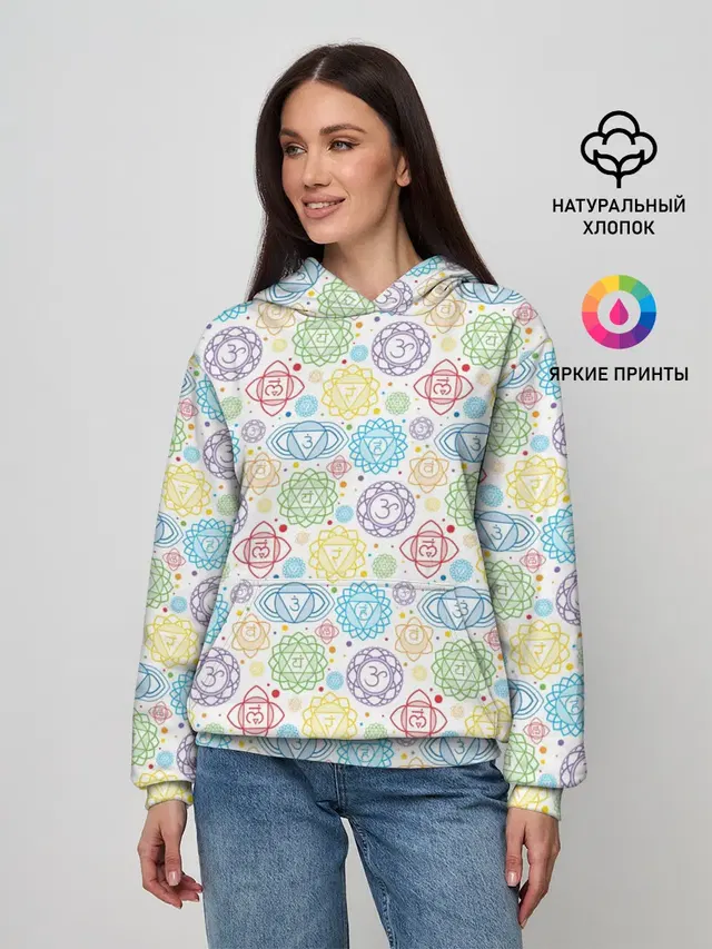 Чакры