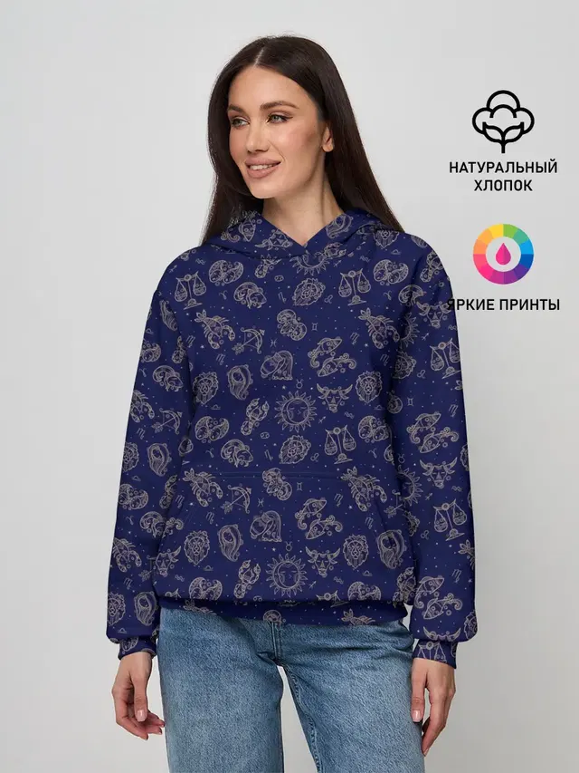 Знаки Зодиака