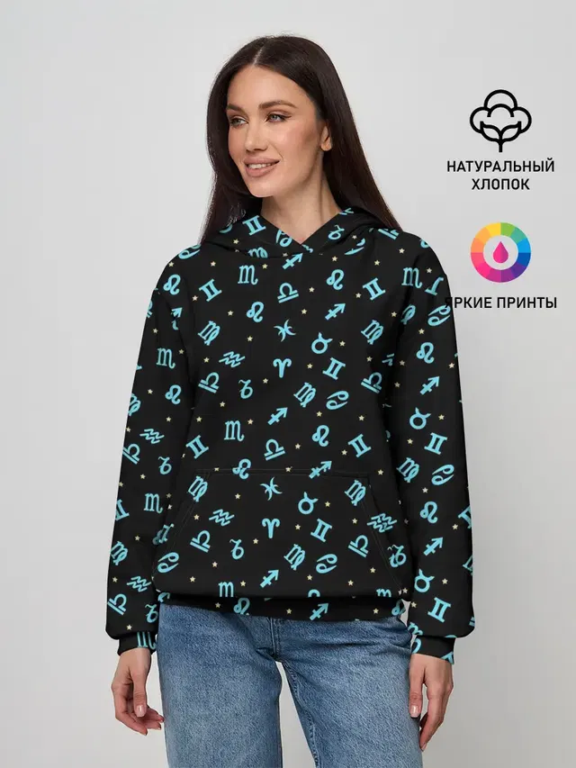 Знаки Зодиака