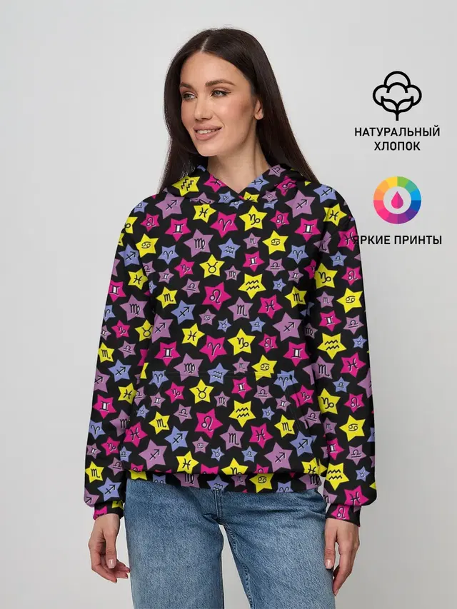 Знаки Зодиака