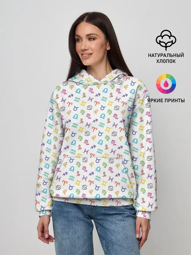 Знаки Зодиака