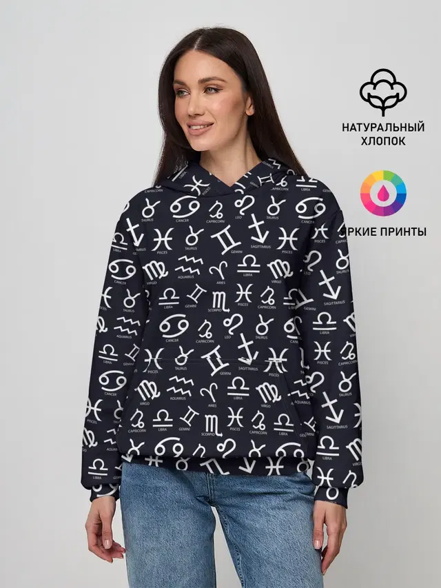 Знаки Зодиака
