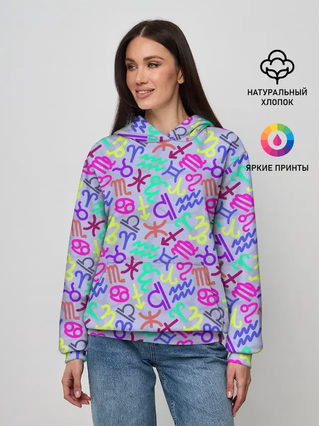 Знаки Зодиака