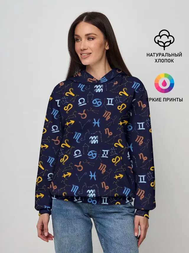 Знаки Зодиака