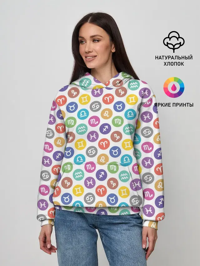 Знаки Зодиака