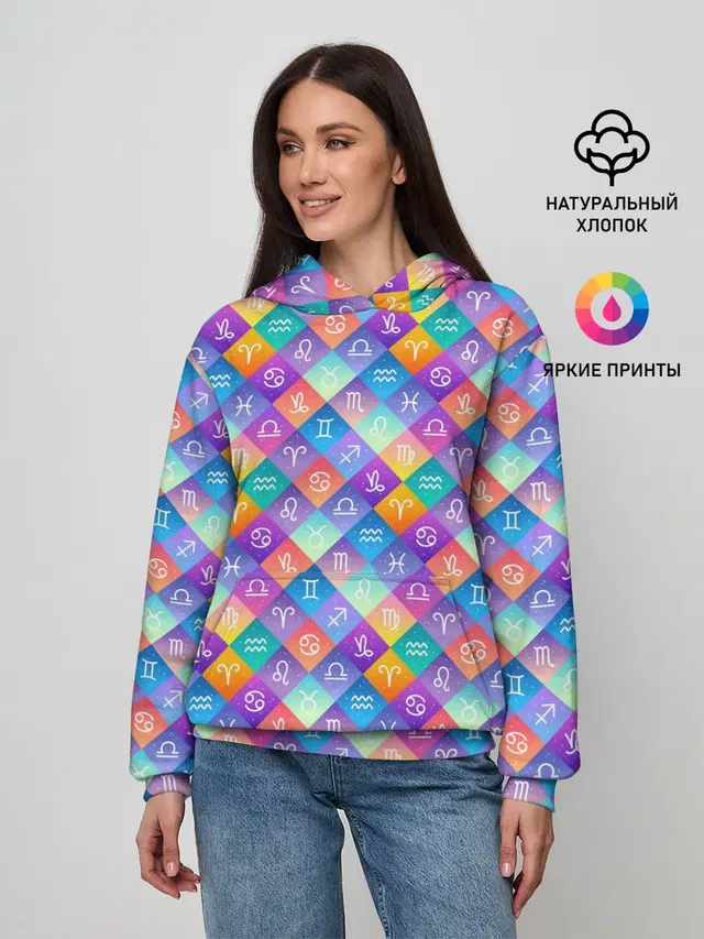 Знаки Зодиака