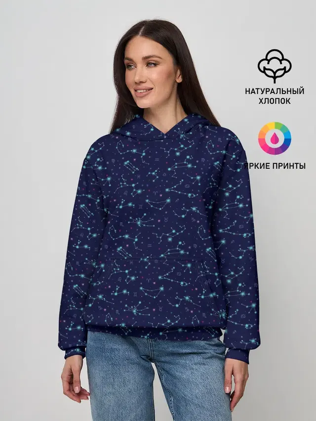 Знаки Зодиака