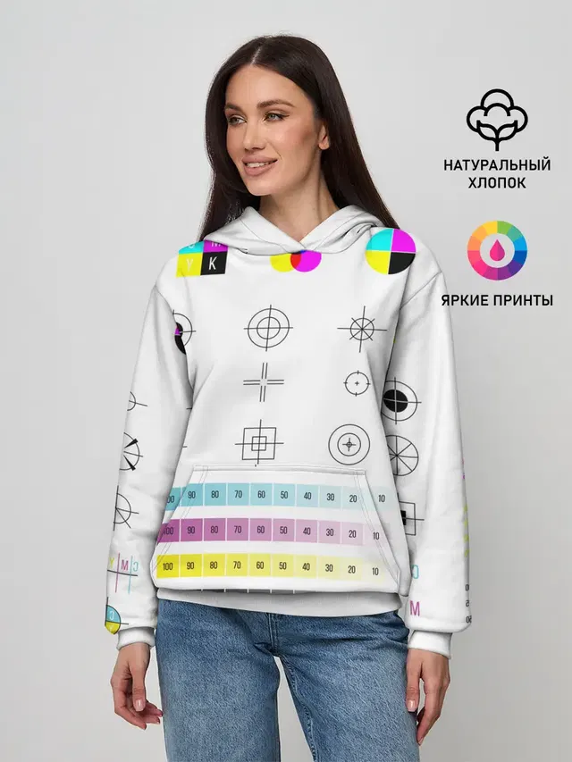 CMYK