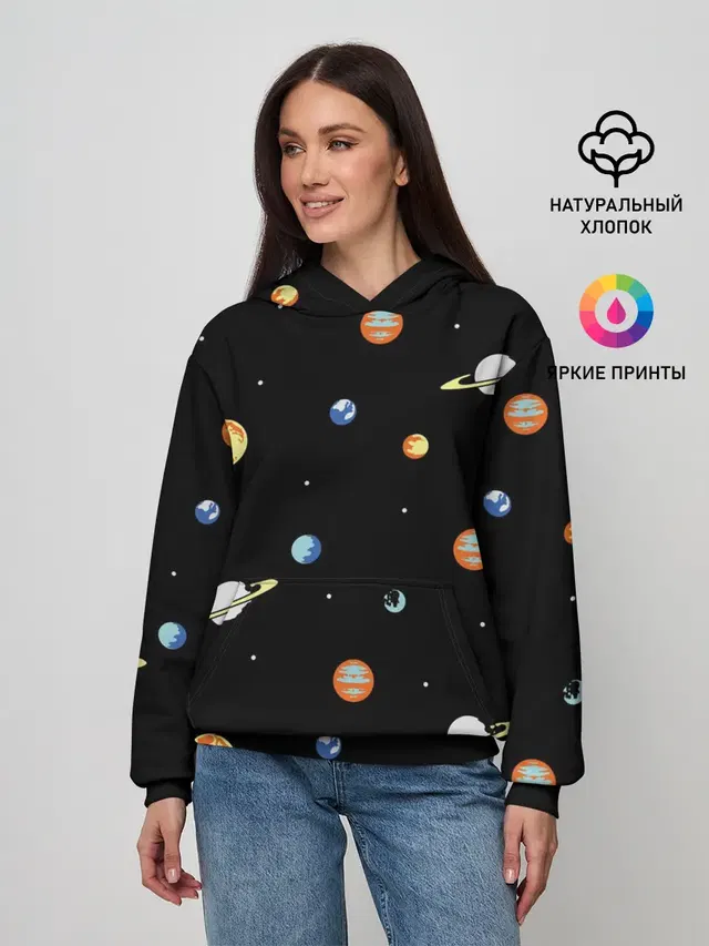 Планеты в космосе