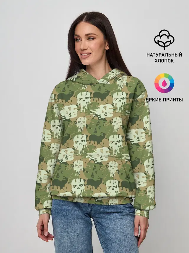 Силуэты Черепов