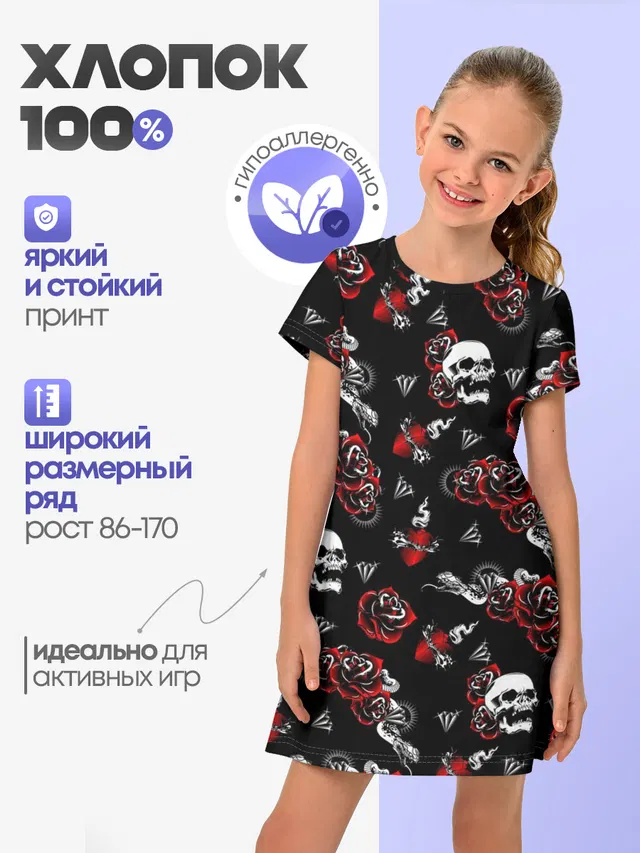Черепа и розы