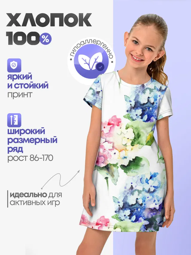 Акварель, гортензии