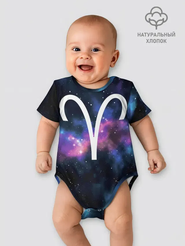 Овен / Aries, Знак зодиака