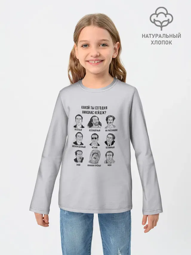 Какой ты Николас Кейдж?