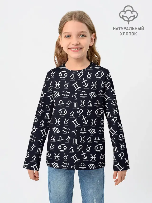 Знаки Зодиака