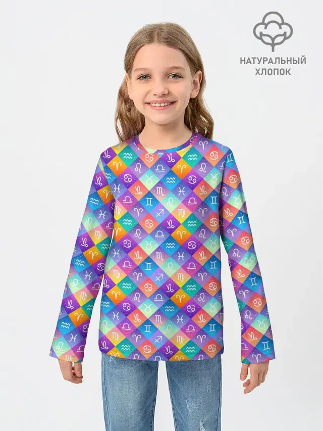 Знаки Зодиака