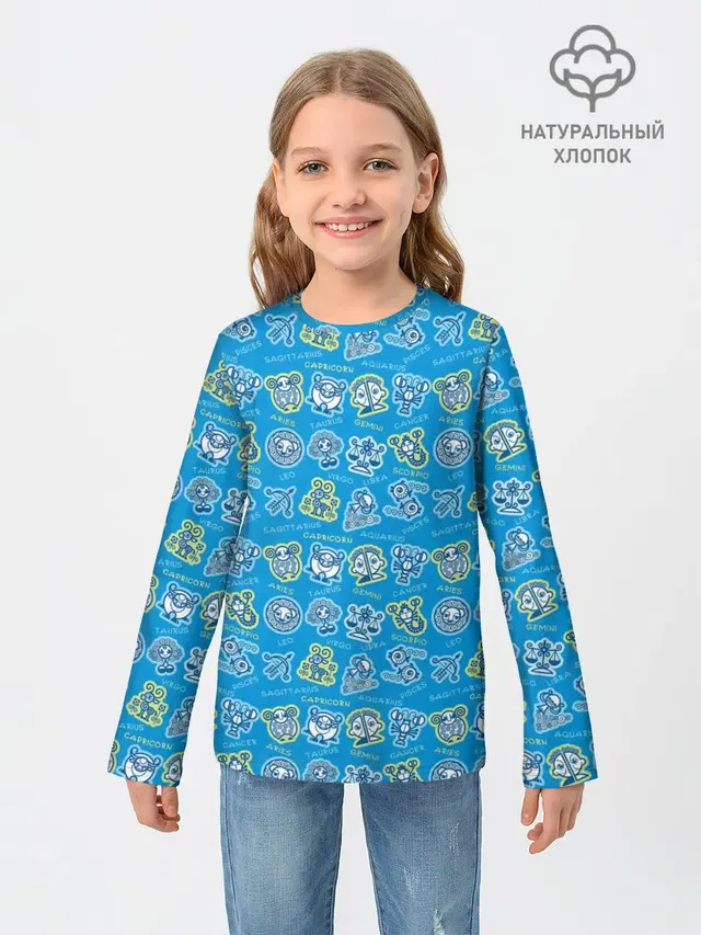Знаки Зодиака