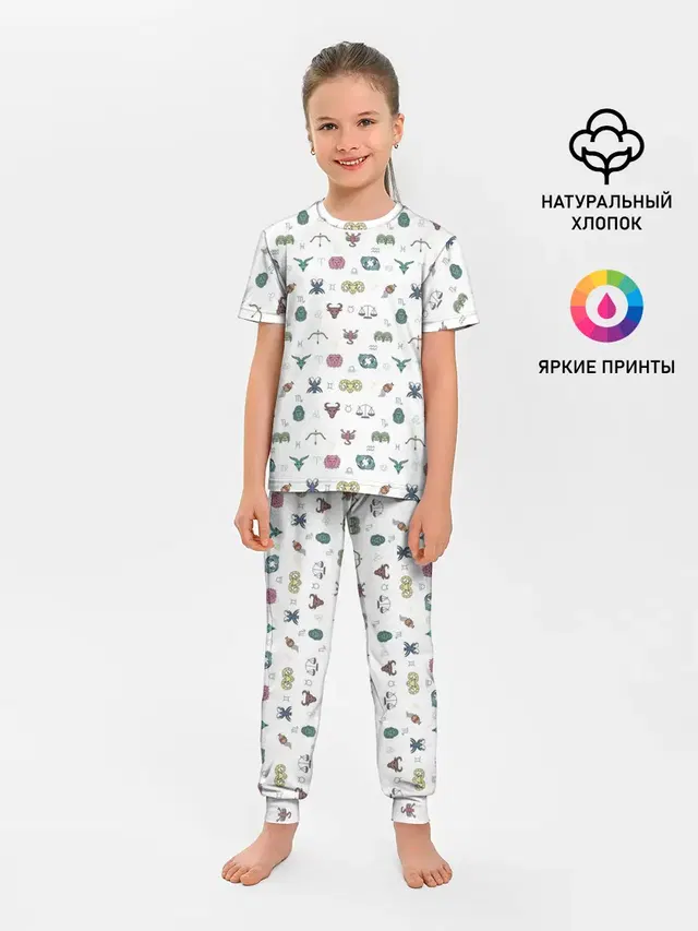 Знаки Зодиака
