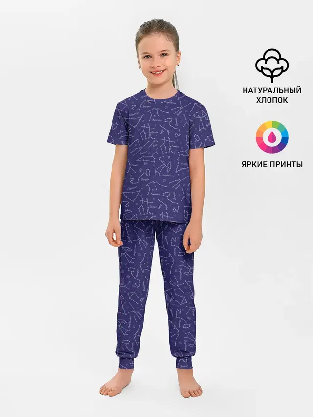Знаки Зодиака