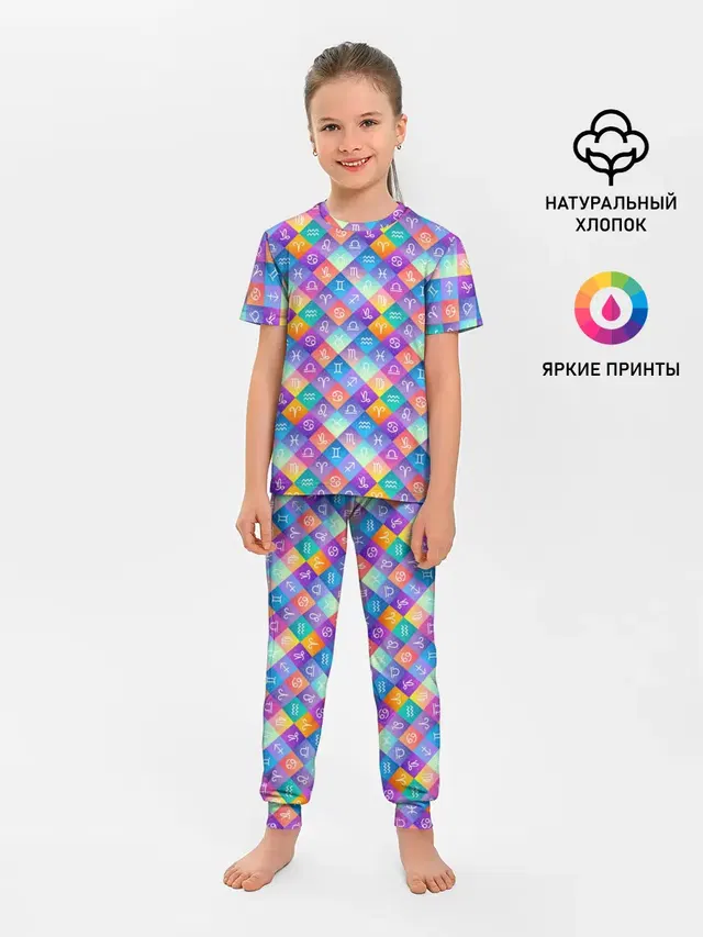 Знаки Зодиака