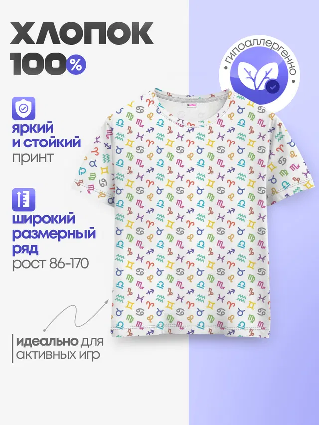 Знаки Зодиака