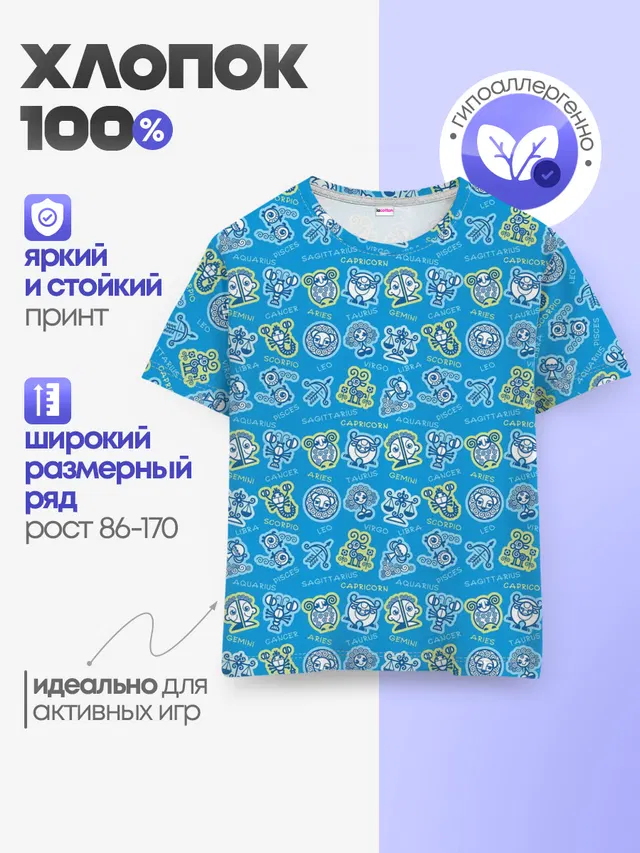 Знаки Зодиака
