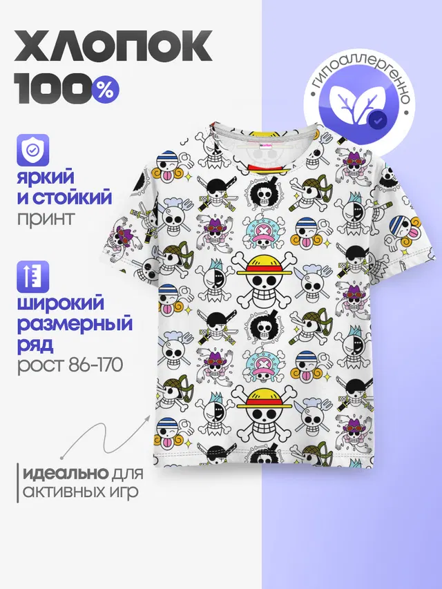 Веселые Роджеры пиратов Соломенной Шляпы