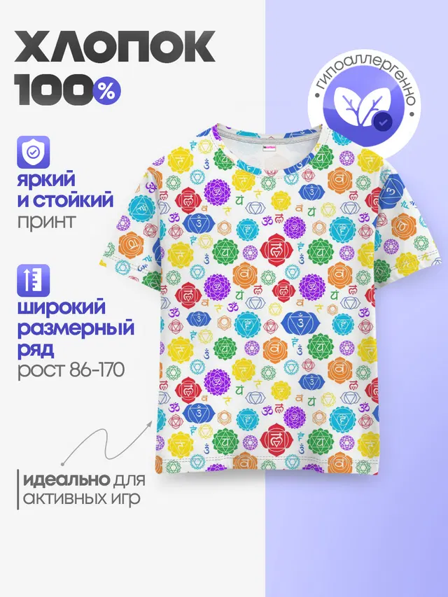 Чакры