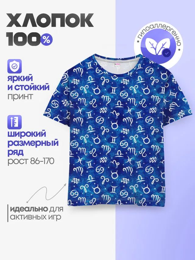 Знаки Зодиака