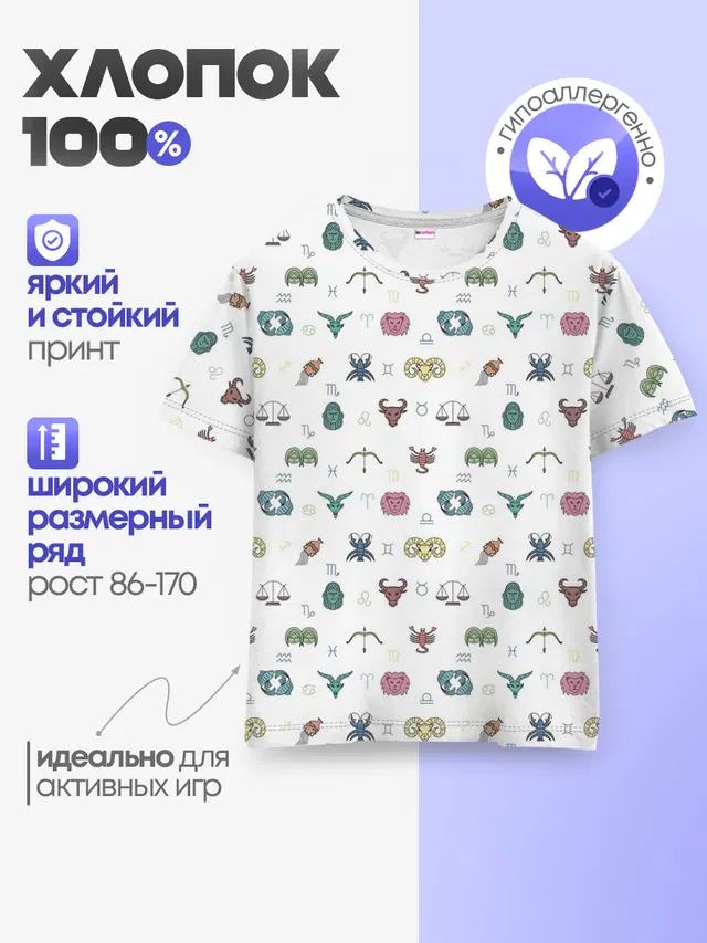 Знаки Зодиака