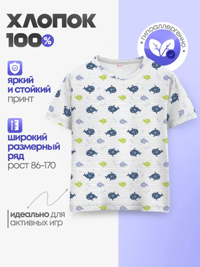 Рыбы