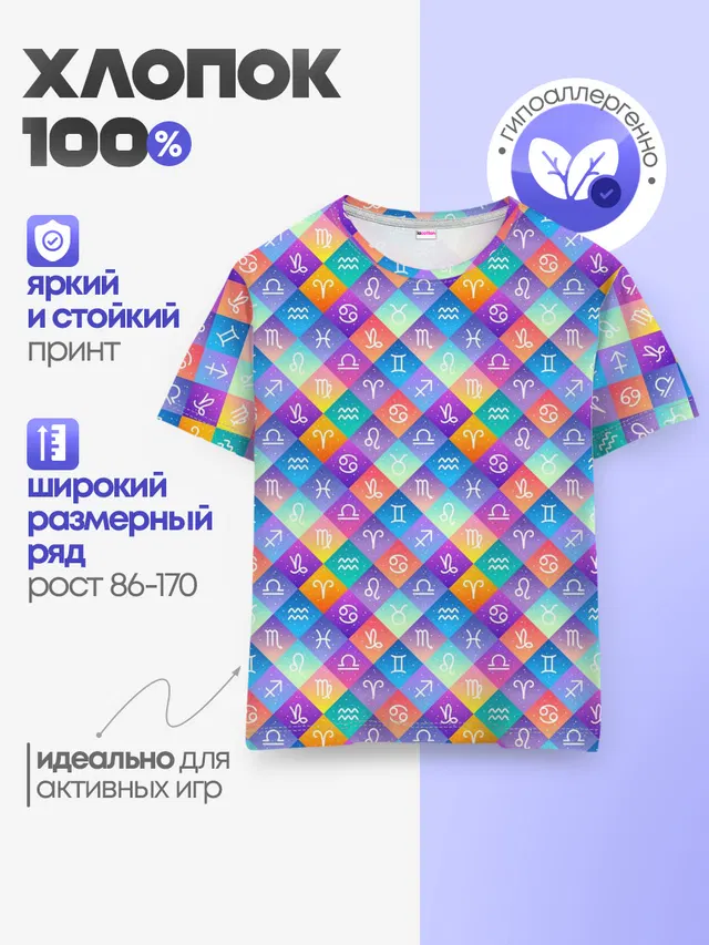 Знаки Зодиака