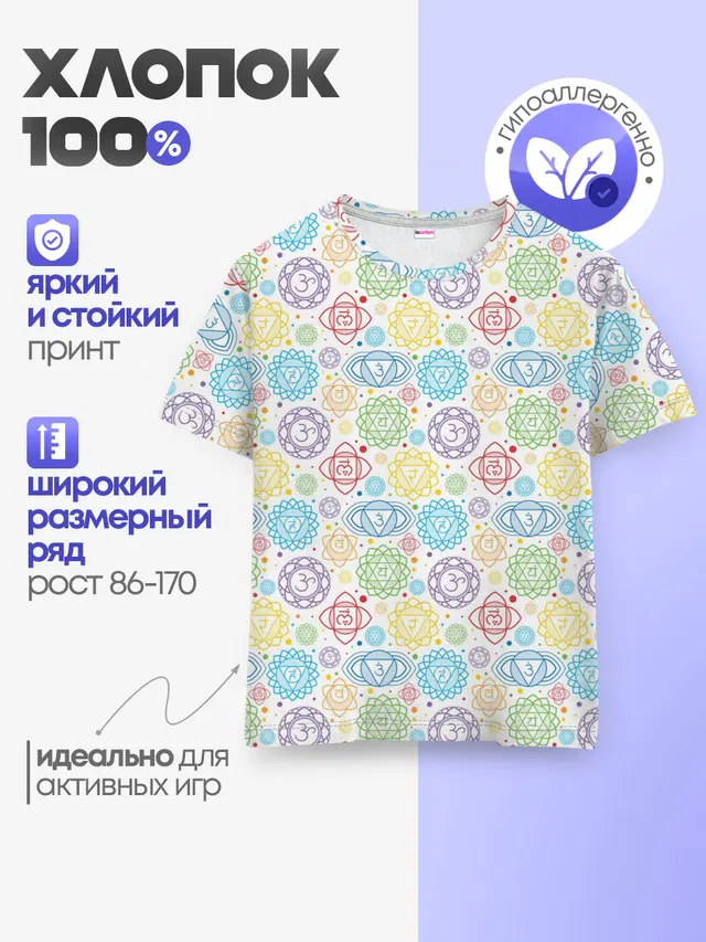 Чакры