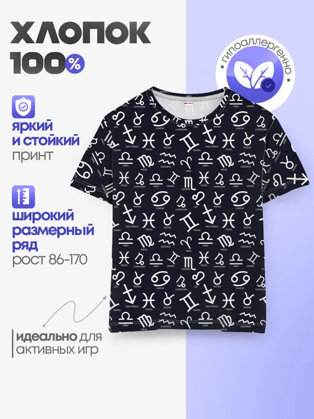 Знаки Зодиака